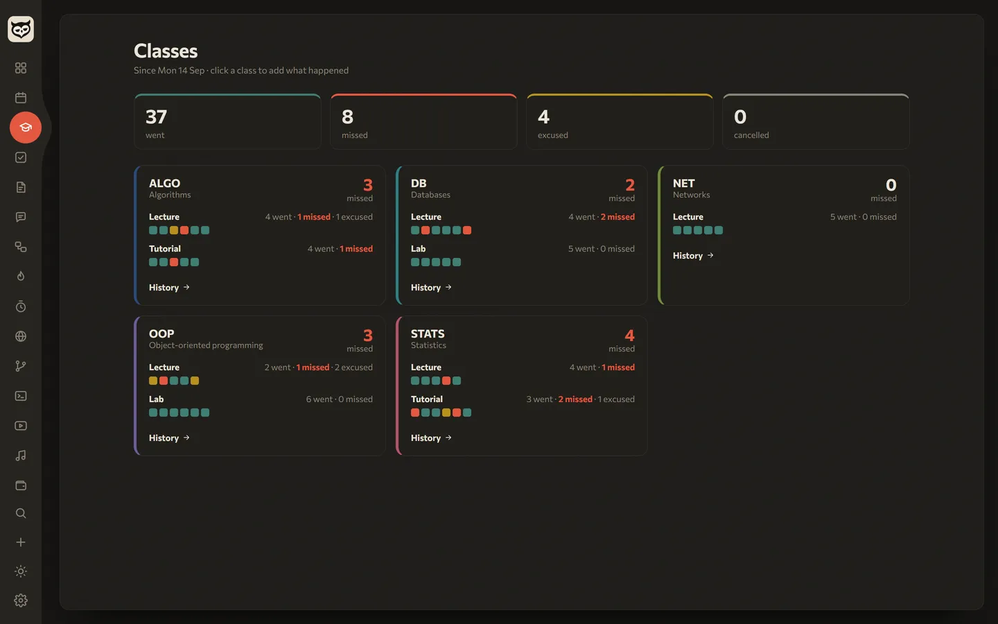 Every class, tracked